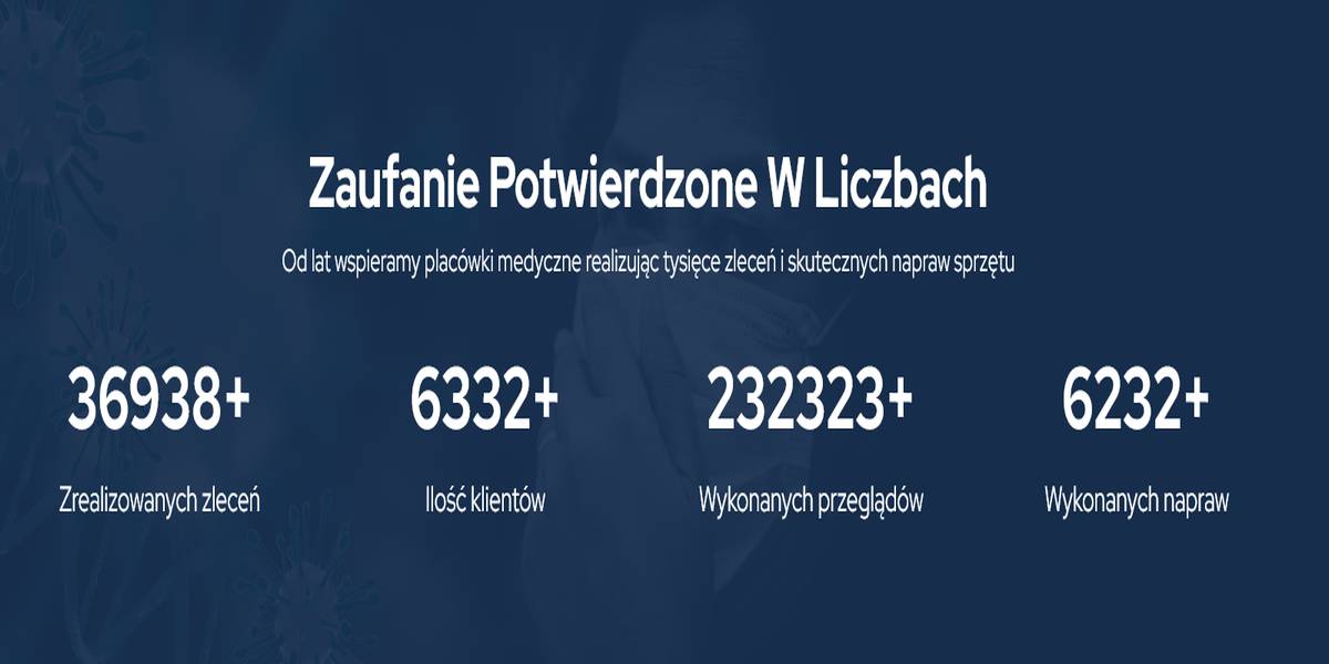 SuperNova Interactive strona www dla PP&Cito